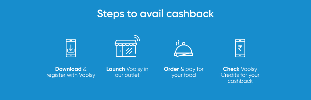 how you can avail voolsy credits